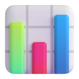 Bar Chart 3D