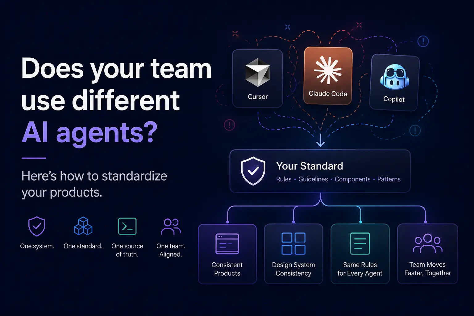 Does your team use different AI agents? Here's how to standardize your products.