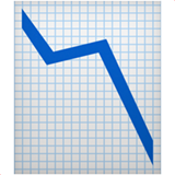 Apple Emoji iOS 15.4.