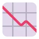 Chart with Downwards Trend Flat