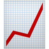 Apple Emoji iOS 16.4.