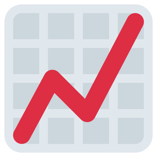 Discord Emoji 15.0