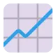 Chart with Upwards Trend Flat