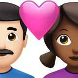 Apple Emoji iOS 14.6.