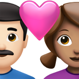 Apple Emoji iOS 14.5.