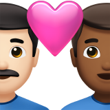Apple Emoji iOS 14.5.