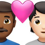 Apple Emoji iOS 14.5.