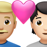 Apple Emoji iOS 14.5.