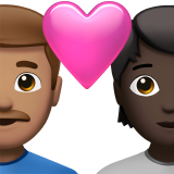 Apple Emoji iOS 14.5.