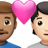 Apple Emoji iOS 14.5.