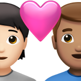 Apple Emoji iOS 14.5.