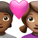Apple Emoji iOS 14.6.