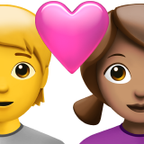 Apple Emoji iOS 14.5.