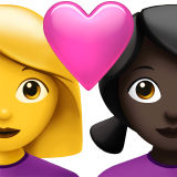 Apple Emoji iOS 14.5.