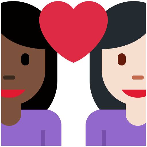 Discord Emoji 14.0