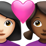 Apple Emoji iOS 14.5.