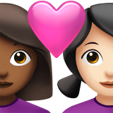 Apple Emoji iOS 14.5.