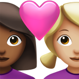 Apple Emoji iOS 14.5.