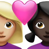 Apple Emoji iOS 15.4.