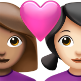 Apple Emoji iOS 15.4.
