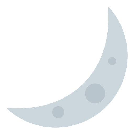 Discord Emoji 1.0