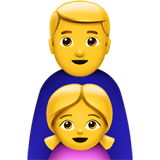 Apple Emoji iOS 10.0.