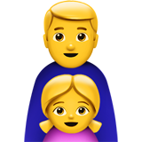 Apple Emoji iOS 11.3.