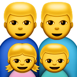 Apple Emoji iOS 8.3.