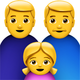 Apple Emoji iOS 12.2.