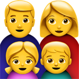 Apple Emoji iOS 11.2.
