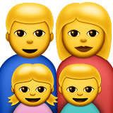 Apple Emoji iOS 8.3.
