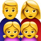 Apple Emoji iOS 11.2.