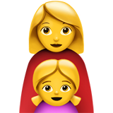 Apple Emoji iOS 10.0.