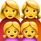 Apple Emoji iOS 14.2.