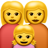 Apple Emoji iOS 9.1.