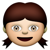 Apple Emoji iOS 5.1.