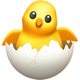 Apple Emoji iOS 12.2.