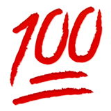 Hundred Points Symbol