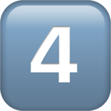 Apple Emoji iOS 12.2.