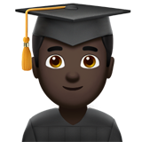 Apple Emoji iOS 16.4.