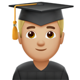 Apple Emoji iOS 14.2.