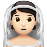 Apple Emoji iOS 15.4.
