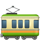 Apple Emoji iOS 10.3.