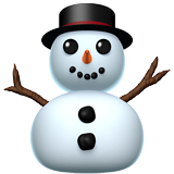 Apple Emoji iOS 12.2.