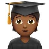Apple Emoji iOS 14.5.