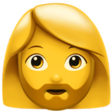 Apple Emoji iOS 15.4.