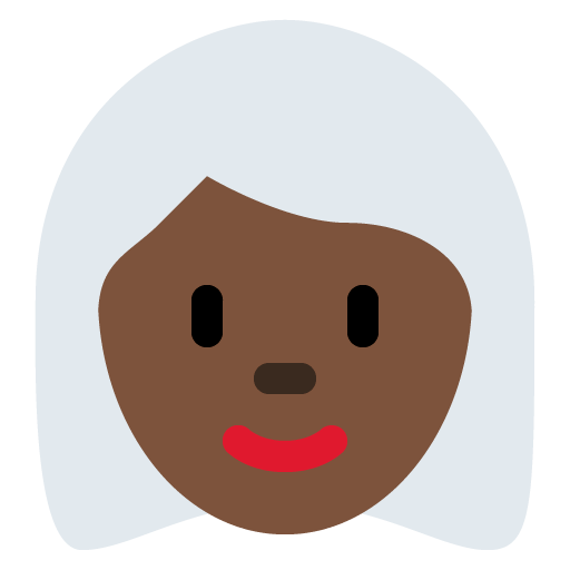 Discord Emoji 13.0.2