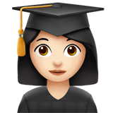 Apple Emoji iOS 16.4.