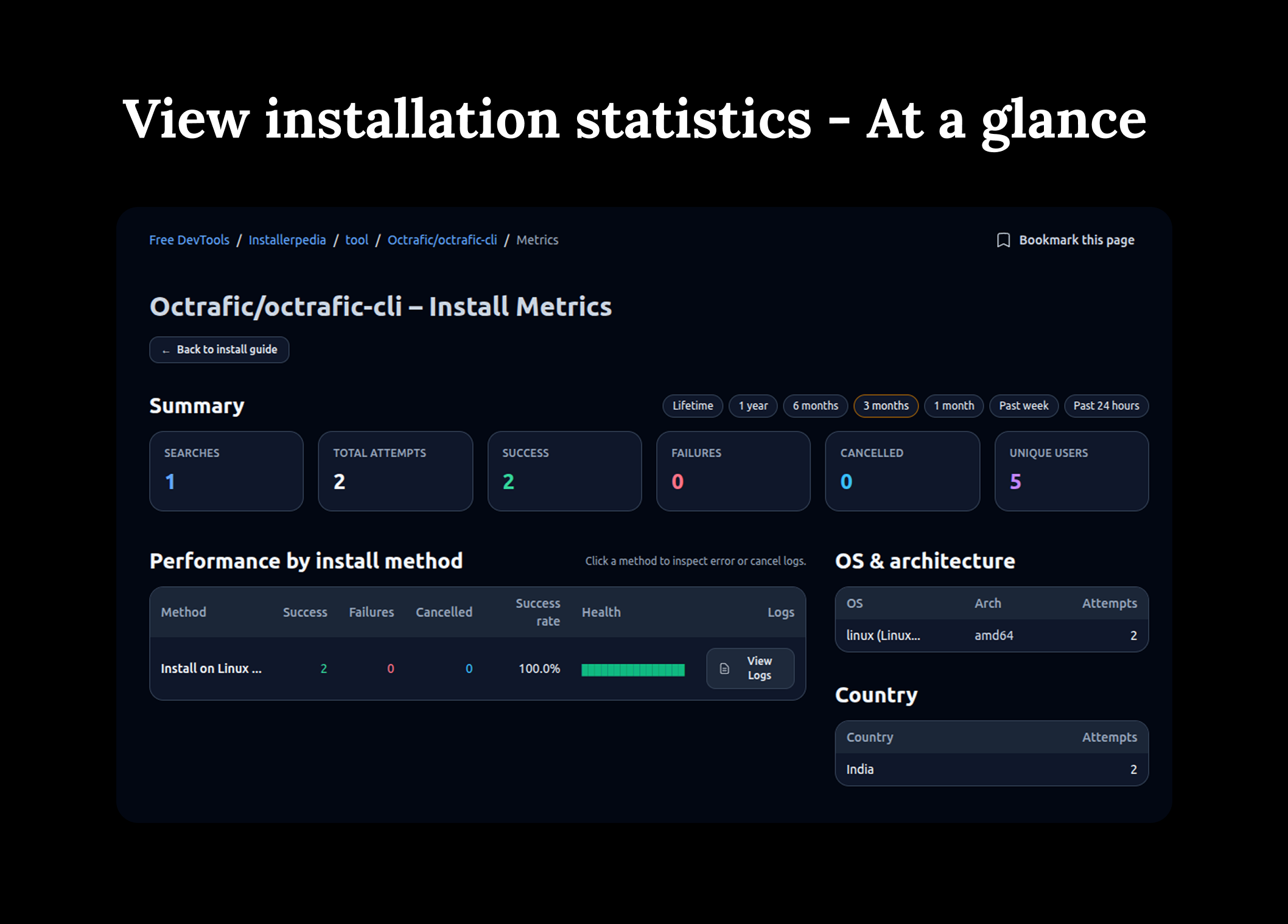 Installation Step 1